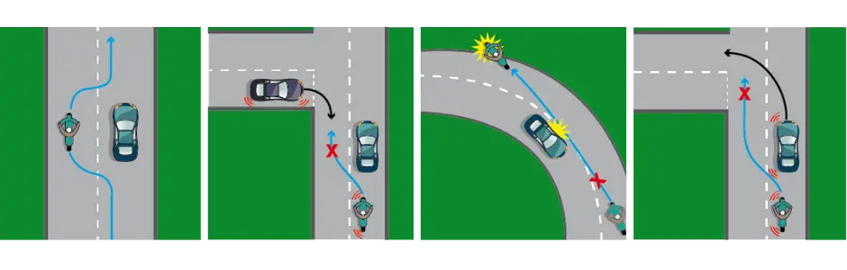 Ilustración de maniobras de riesgo entre automóviles y motociclistas en cruces y curvas, utilizada en el programa Vulnerable 360°.